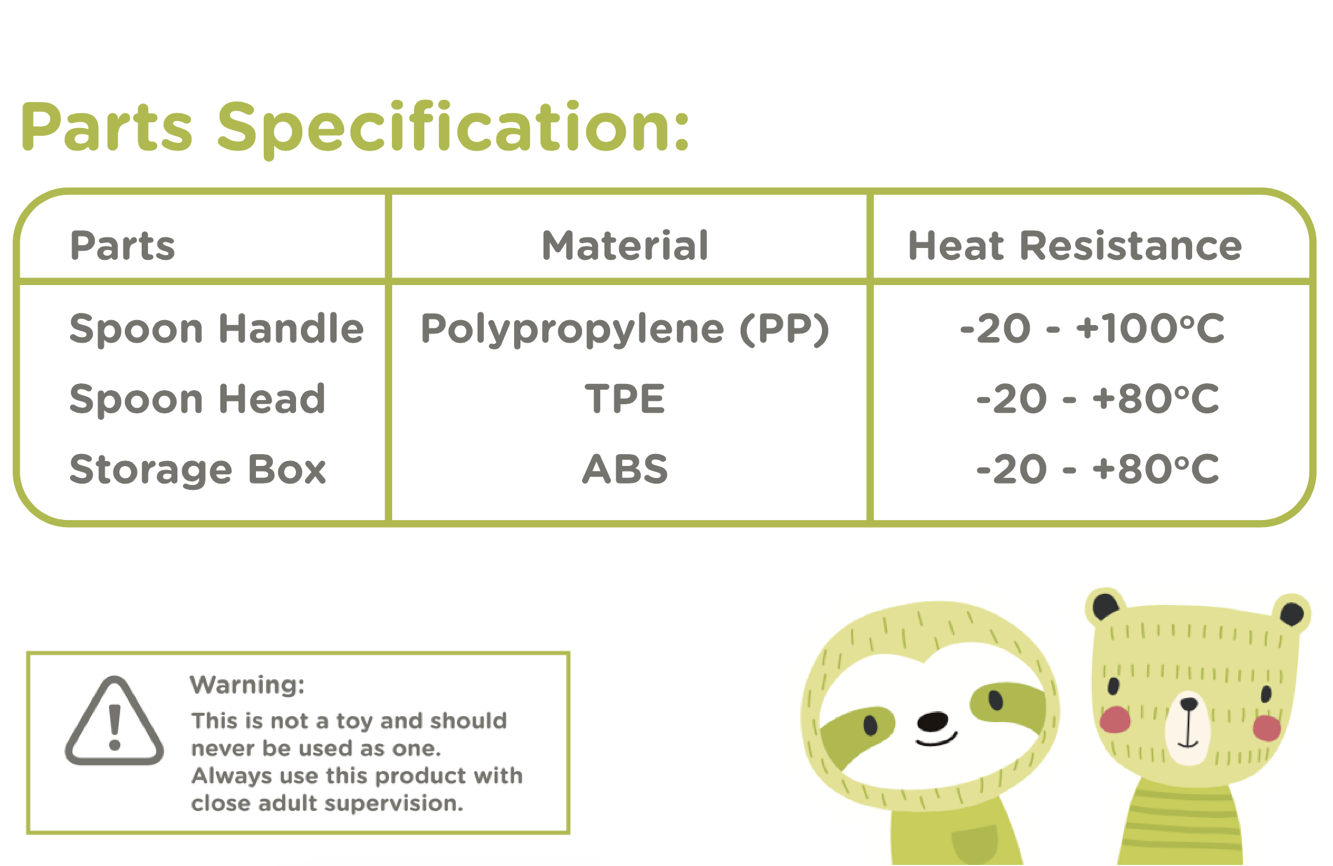autumnz grinding and temperature sensing spoon for hot indicator 宝宝温度显示汤匙
